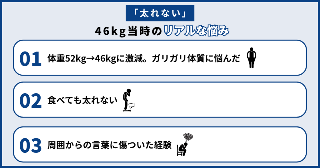 太れない悩みを抱えていた当時の僕【46kgのリアル】